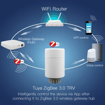 Tuya ZigBee Wifi Smart TRV Radiatoru Cilindra termostatiskajiem Vārsts Temperatūras regulators Balss Vadība, izmantojot Alexa, Google