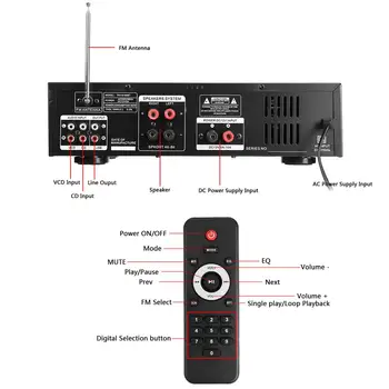 2000W Digitālajiem Pastiprinātājiem Bass Stereo Mūzikas Skaņas Jauda Bluetooth Amplificador Hifi FM USB SD LED Subwoofer Skaņas Procesors